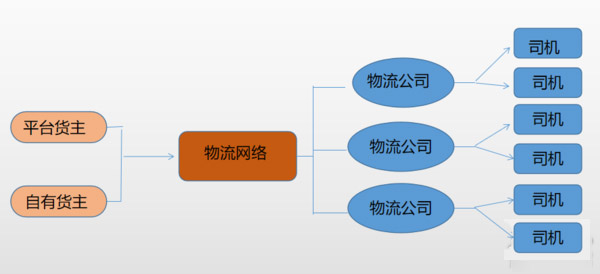 ca88科普：骗局防不胜防 买车养车需警惕低价诱惑(上)