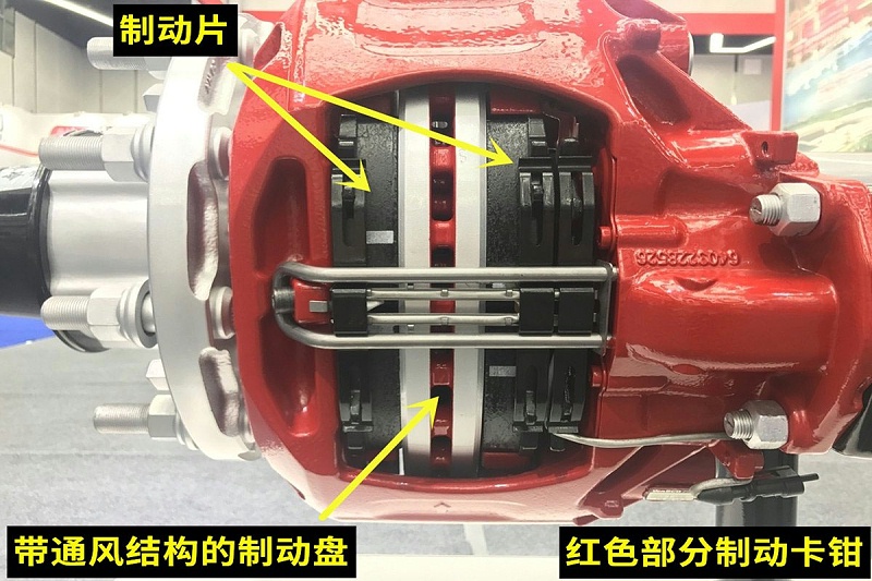 ca88科普：政策与技术双管齐下 盘式制动优势凸显