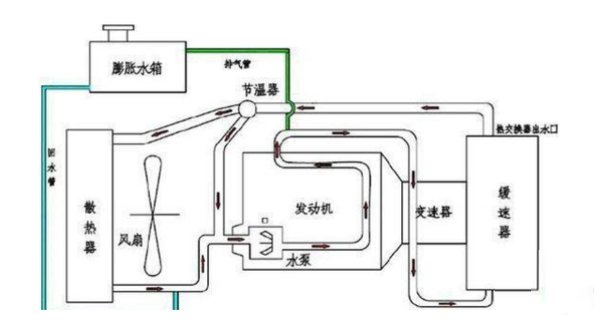 ca88卡车：冬季淋水争议起 但他也曾救过司机的命