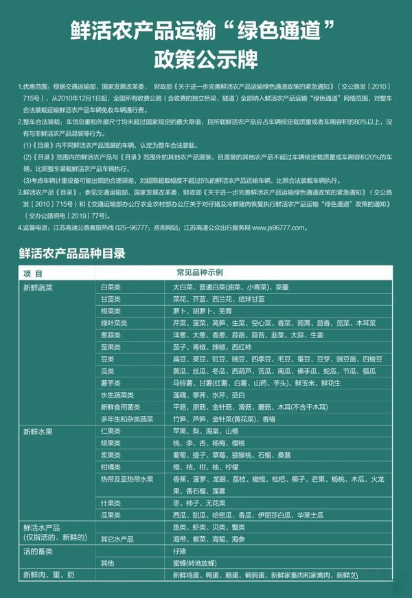 ca88科普：交通部留言板被绿通占领 暴露卡友需求