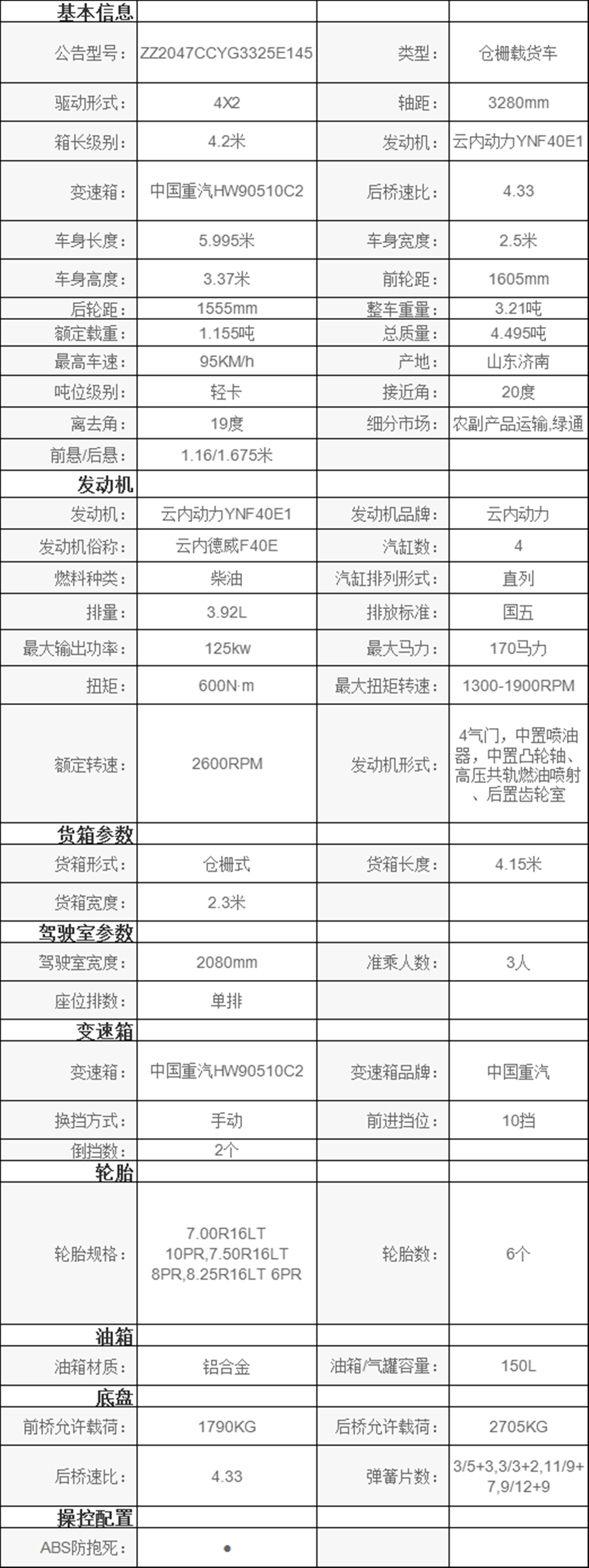 重汽豪沃悍将国五170马力轻卡车配置表