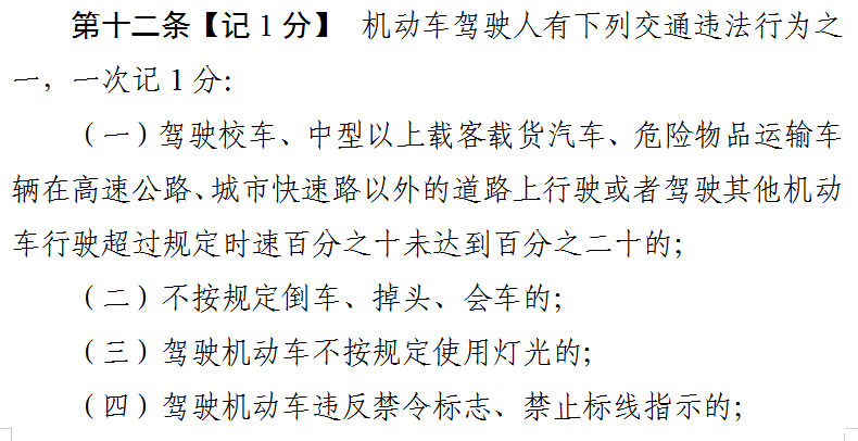 ca88科普：好消息 违法记分降低 记分政策迎大修改