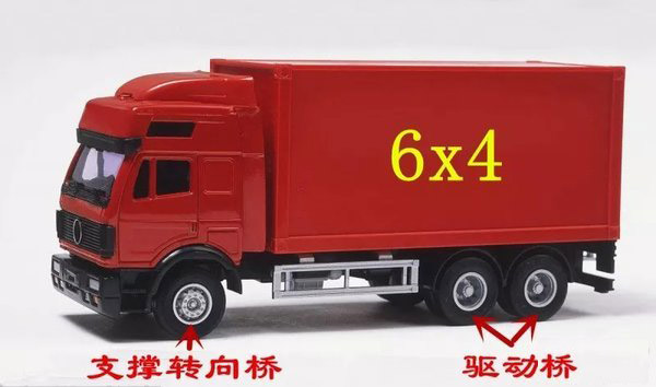 ca88科普：4x2、6x2、6x4 卡车里的这些乘法都是啥