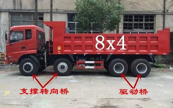 ca88科普：4x2、6x2、6x4 卡车里的这些乘法都是啥