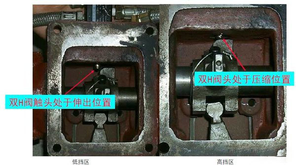 ca88科普：操作方法很简单，法士特变速箱是这样工作的