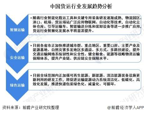 ca88科普：给即将步入货运行业的卡友一份忠告！